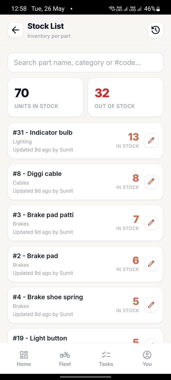 Stock list