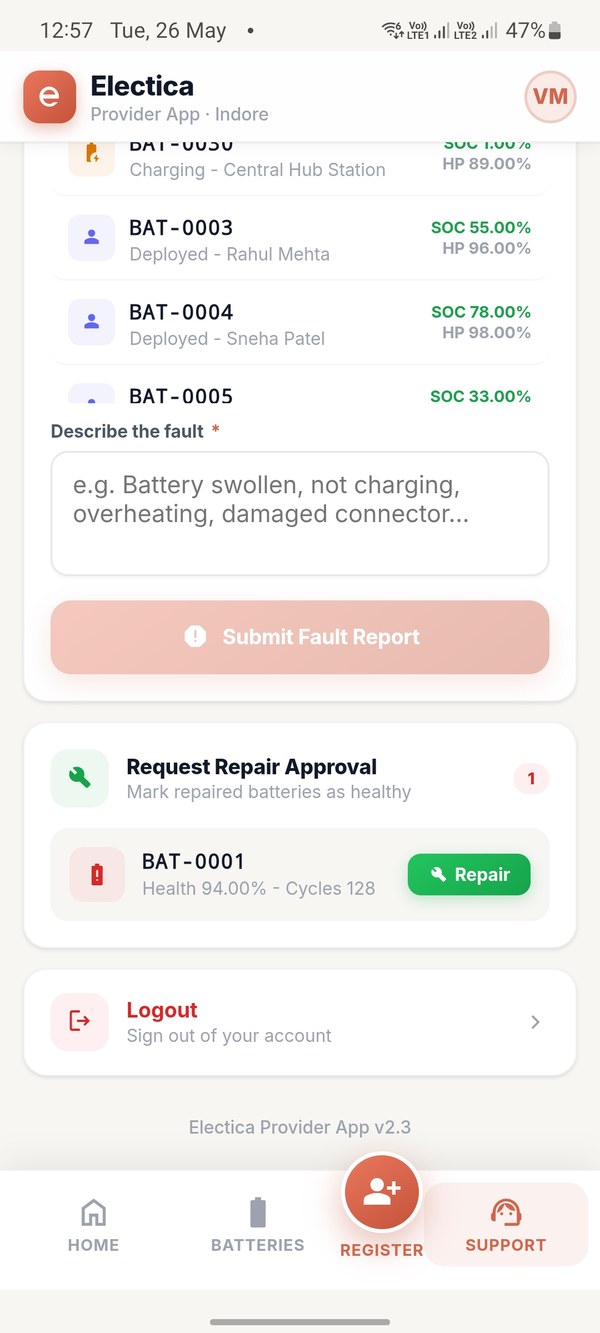 Fault report