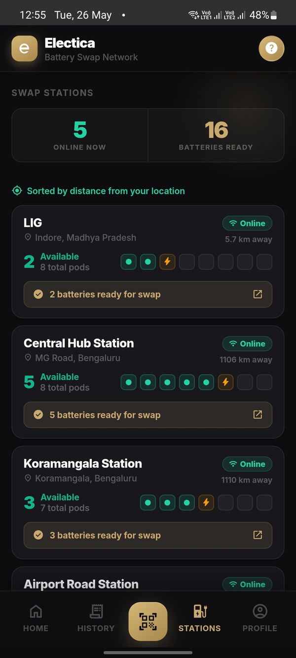 Stations